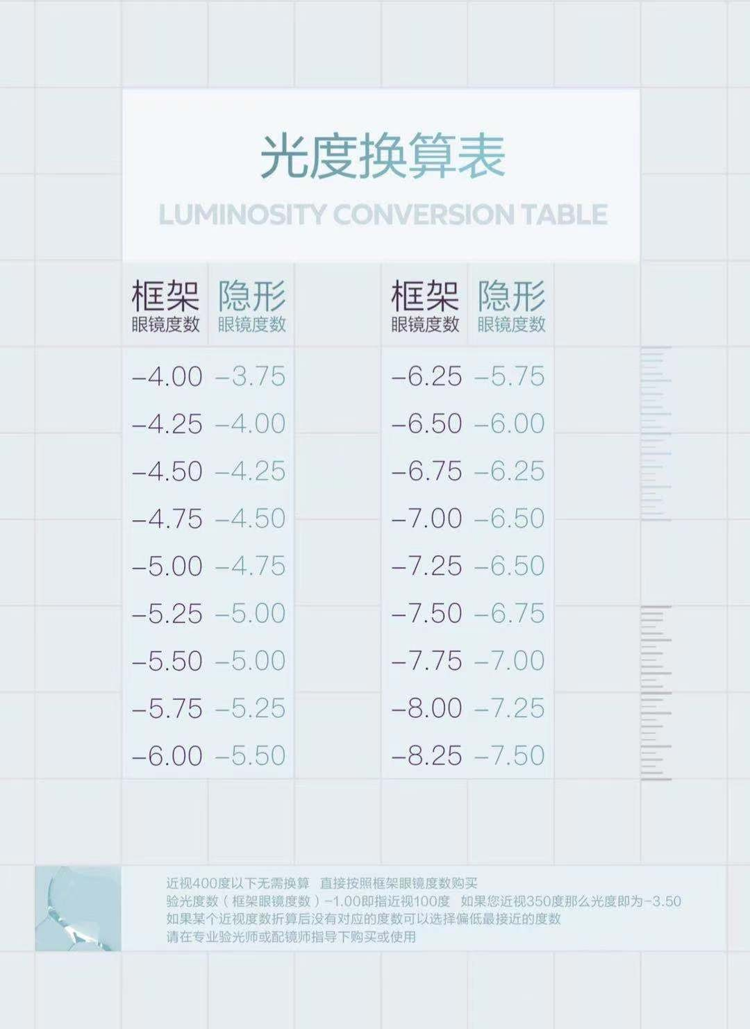 配镜.png