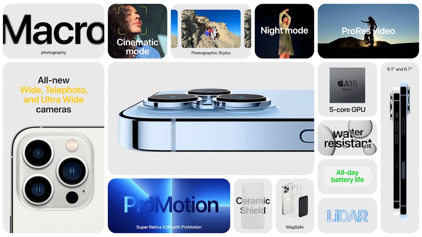 新品上市：Apple iPhone 13 系列发布, ProMotion, A15芯片, 拍摄电影 