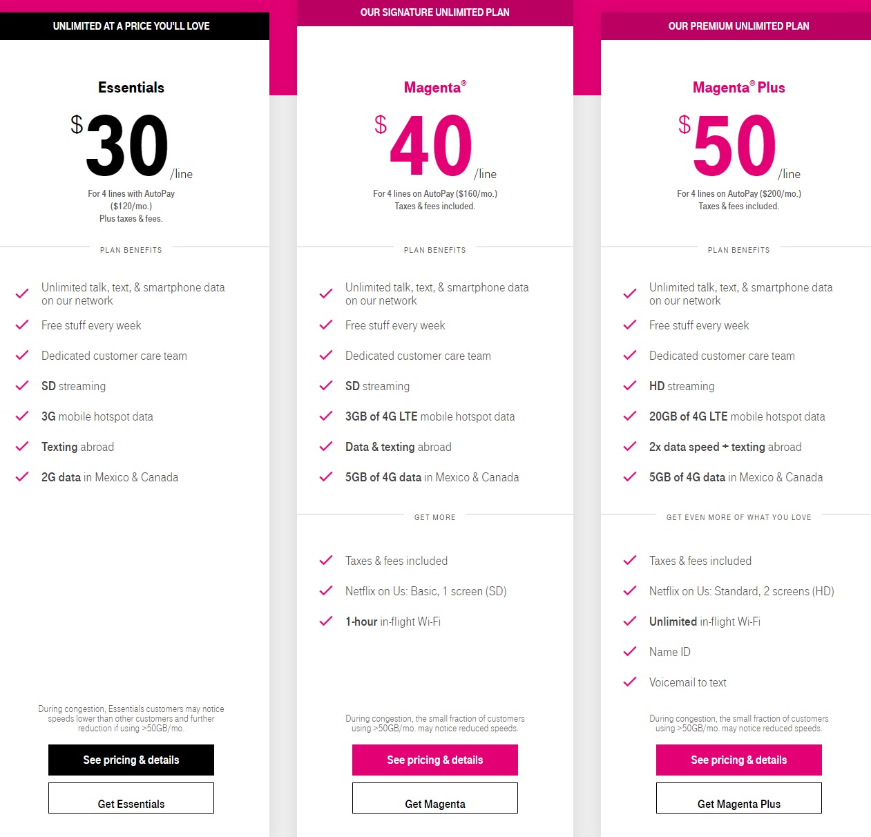 t mobile essentials taxes and fees Hyun Franco