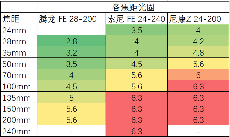 批注 2020-06-26 133953.png