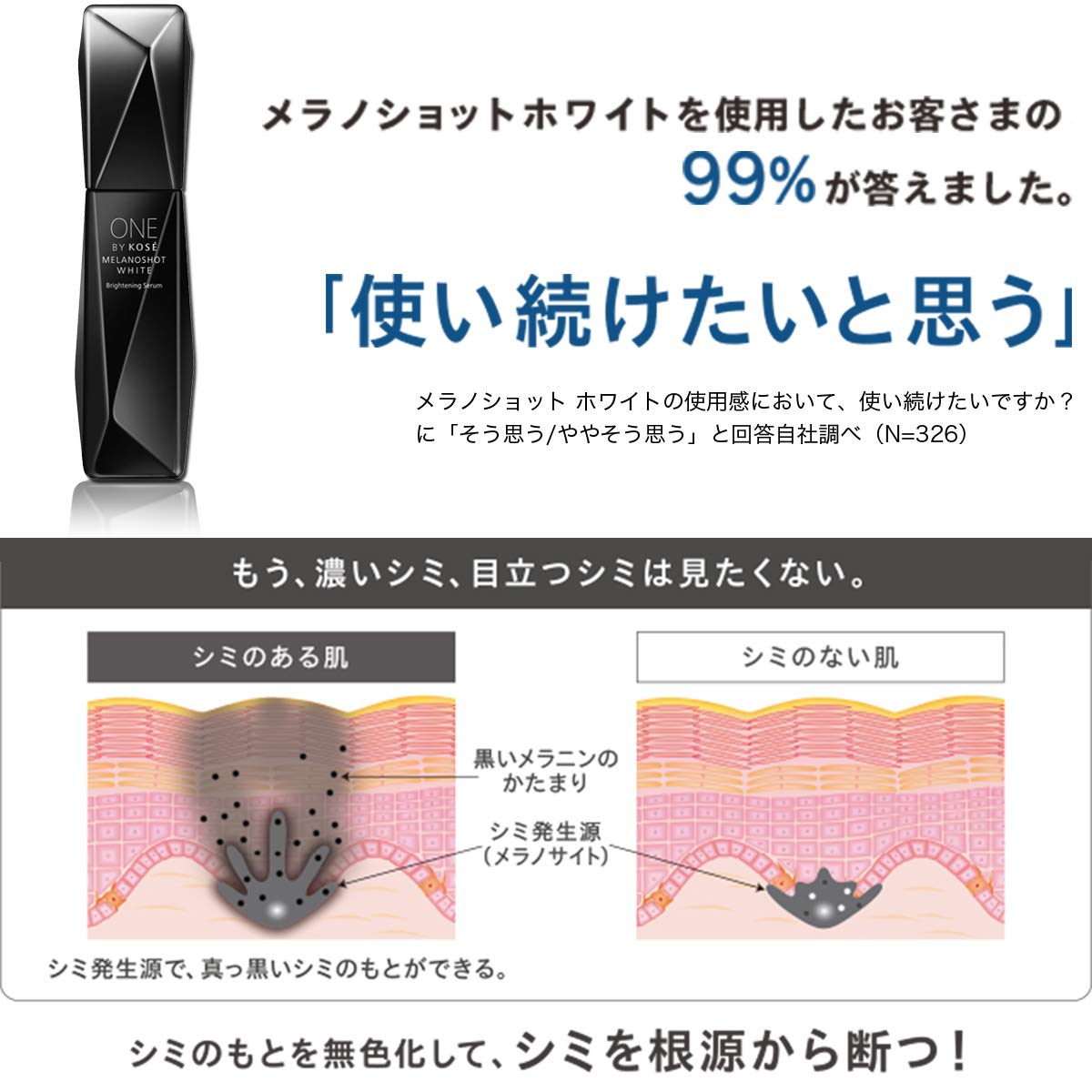 One By Kose 全新曲酸美白精华40ml 热卖直邮美国到手价 56 北美省钱快报