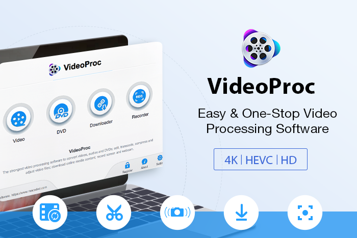 Videoproc视频编辑软件全功能版本免费大放送 原价 78 9 周年回馈 Vlogger必备软件 限时特惠 北美省钱快报