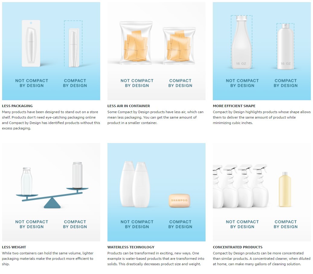 Amazon 环保认证climate Pledge Friendly 支持可持续环保日用品 北美省钱快报