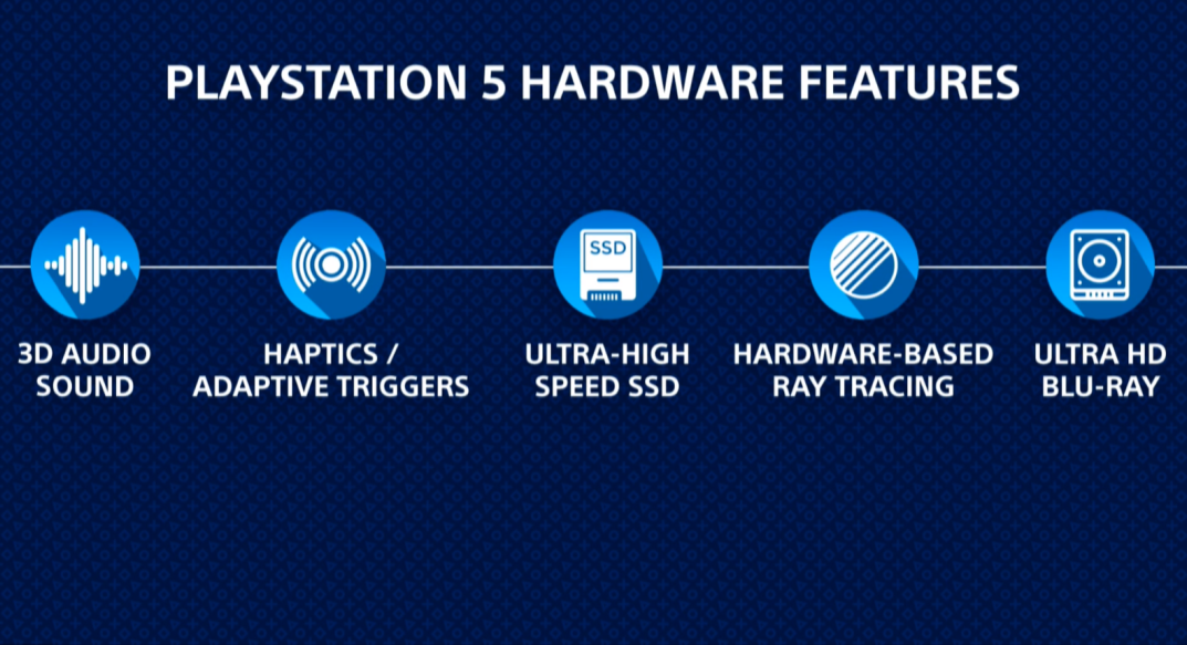 ps5-ray-tracing-haptic-feedback-ssd-3d-audio-and-ultra-hd-re-confirmed-at-ces-2020.png