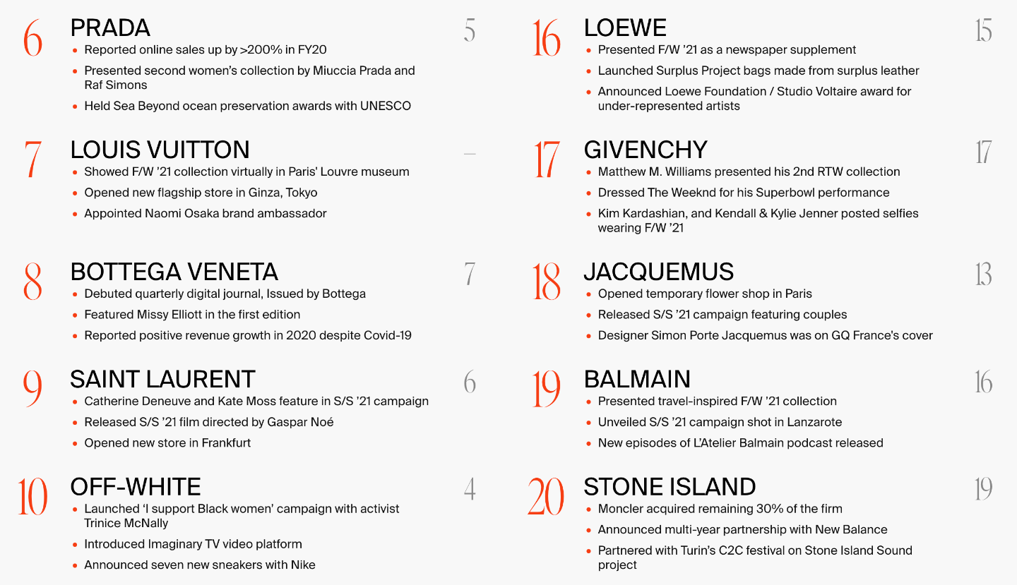 WX20210428-104737@2x.png