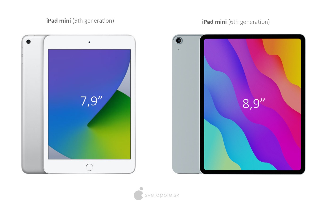 你们心心念念的ipad Mini 6 渲染图在这 8 9 黄金尺寸太可啦 全面屏的ipad Mini 长这样 北美省钱快报