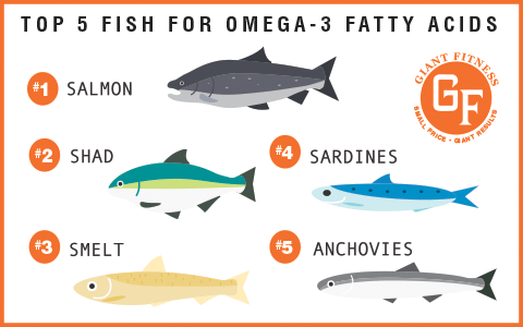 healthyFish