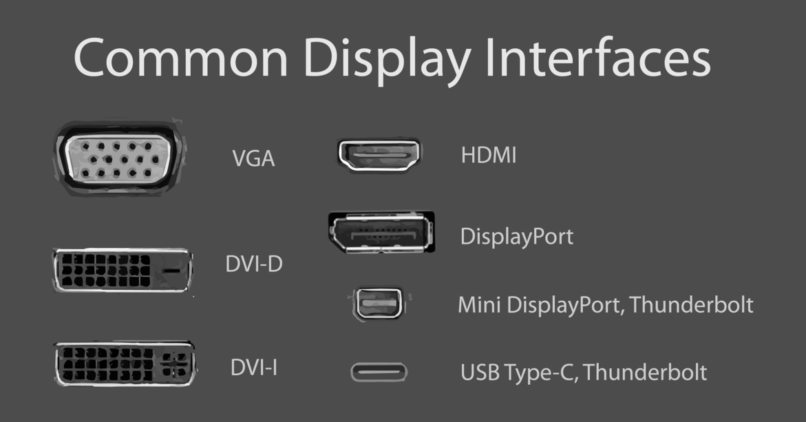 Common_Display_Interfaces.png