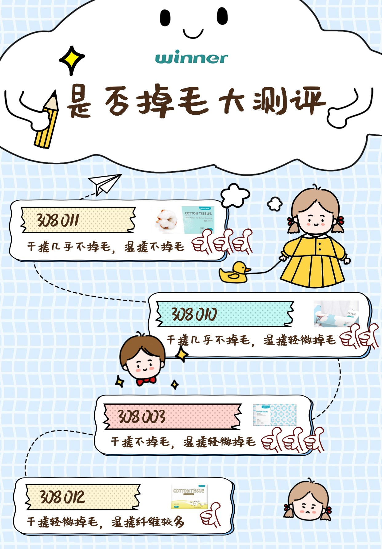 掉毛