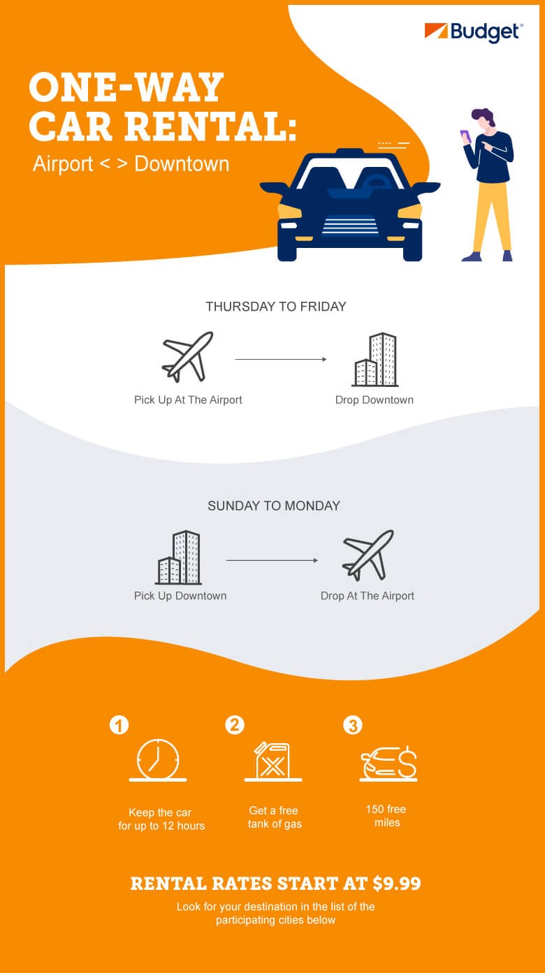 budget-deals-oneway-infographic.jpg