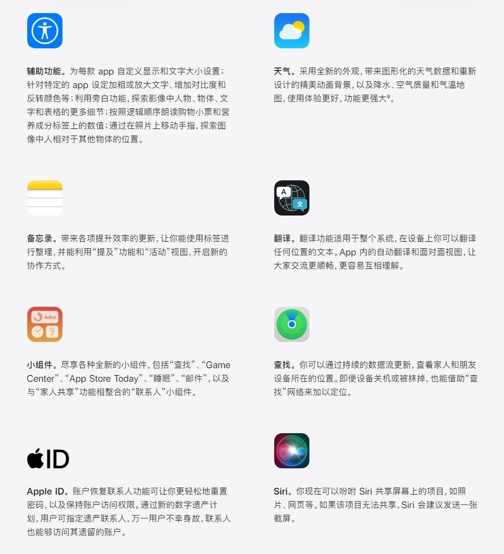 iOS 15 正式发布, 全新Safari、支持NFC门卡等超多新功能上线文本扫描超 