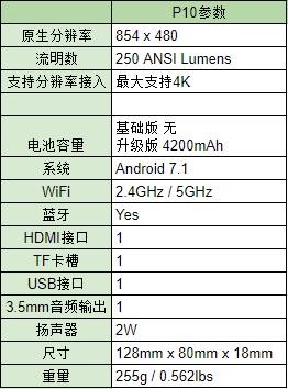 P10投影仪参数.jpg