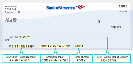 assets-images-site-deposits-faq-en-infographic_aba_routing2-crushed-CSX687a0d29.gif