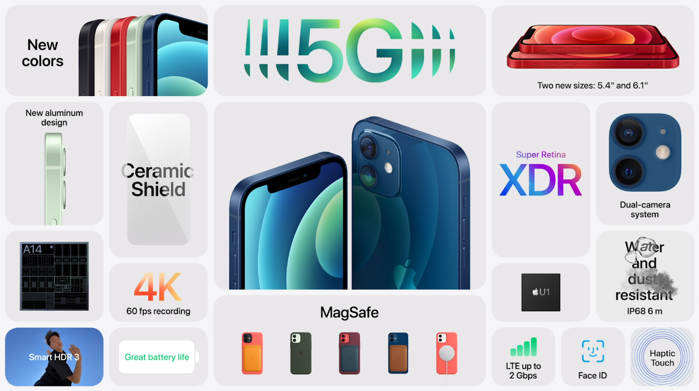 全新一代iphone 12 12 Pro 合约机 开启预售最高返 100礼卡 9起强劲a14 支持5g 北美省钱快报