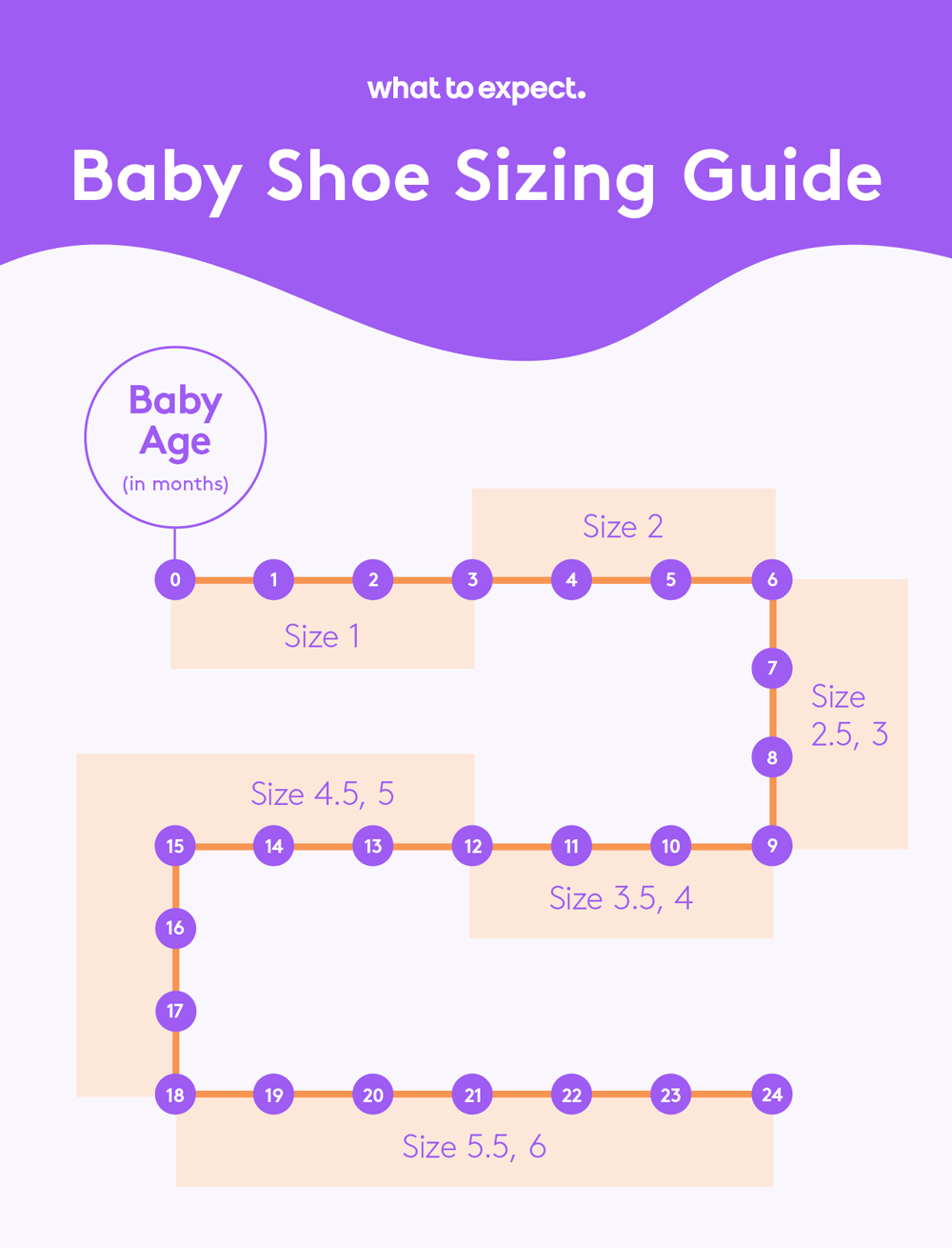 baby-shoe-size-alt-2020.gif