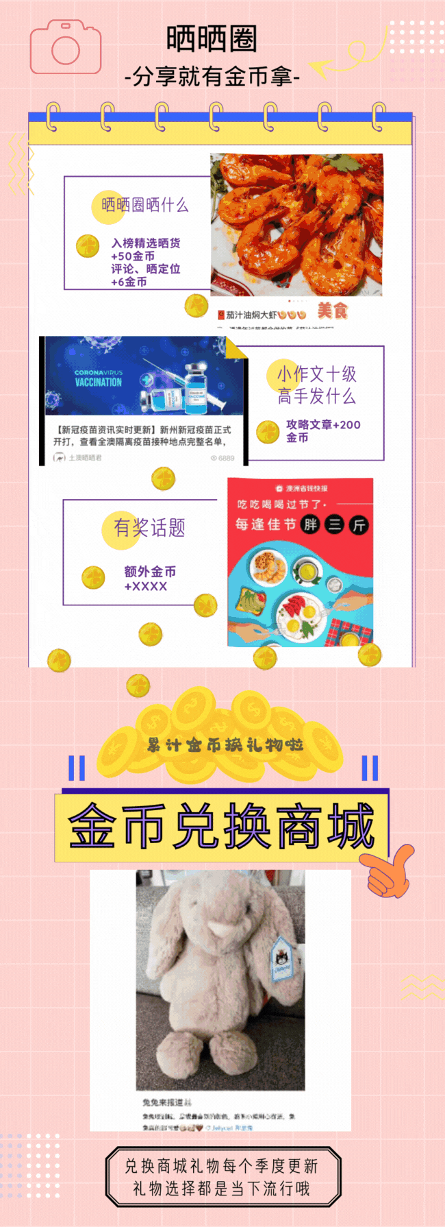 橙绿色考研学生矢量插画矢量考研教育分享中文信息图表.gif