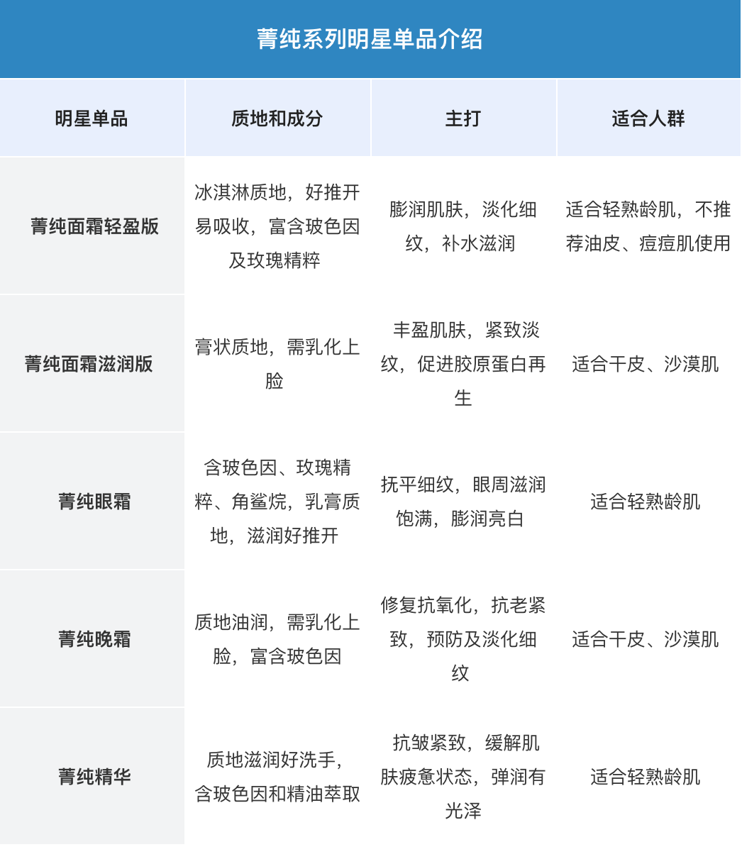 屏幕快照 2021-05-29 下午6.32.03.png