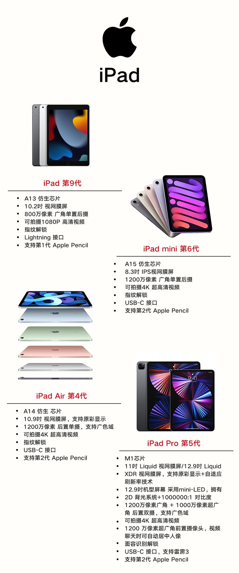 iPad.jpeg