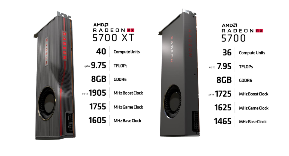 https___blogs-images.forbes.com_jasonevangelho_files_2019_07_5700-specs.png