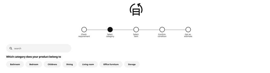 Ikea 家具回收活动极简断舍离给旧家具一个全新的回收方案半价回收旧家具 英国省钱快报