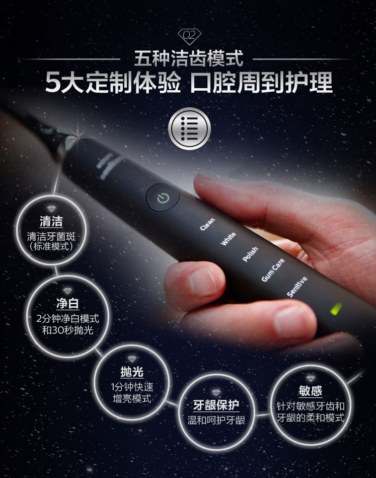 FireShot Capture 063 - 【飞利浦HX9352_04】飞利浦(PHILIPS) 电动牙刷 成人声波震动钻石系列(自带刷头_2+充电旅行盒+充电玻璃杯) 黑钻HX93_ - item.jd.com.png
