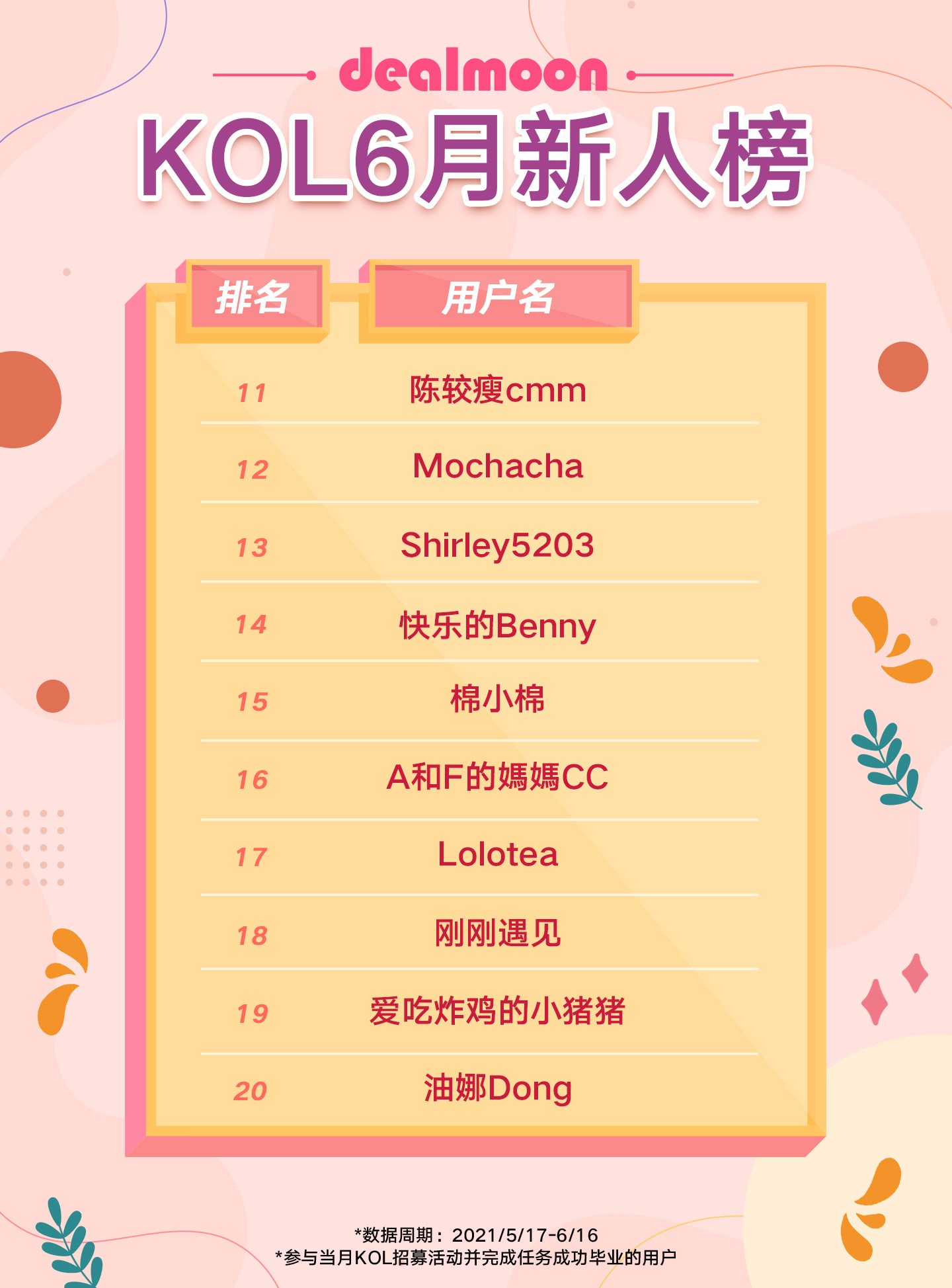 KOL 6月新人榜2.jpg