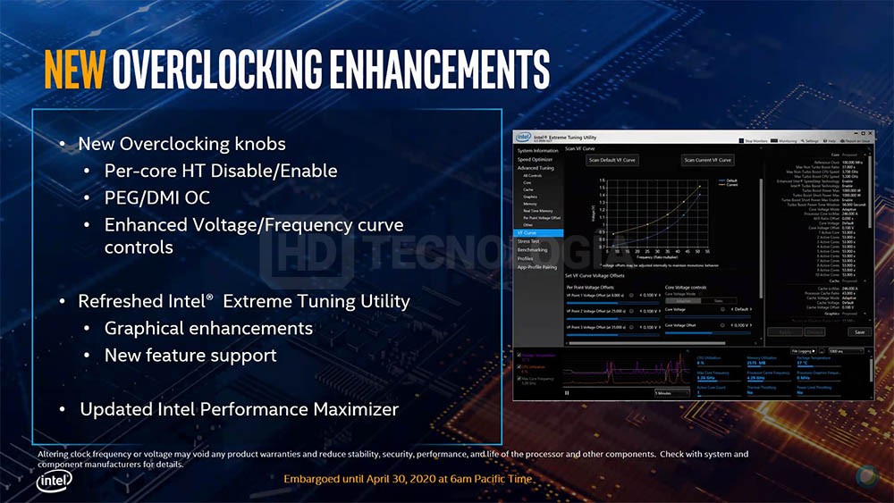 Intel-10th-Gen-Core-S-Series-Comet-Lake-Pricing-Specs-3.jpg
