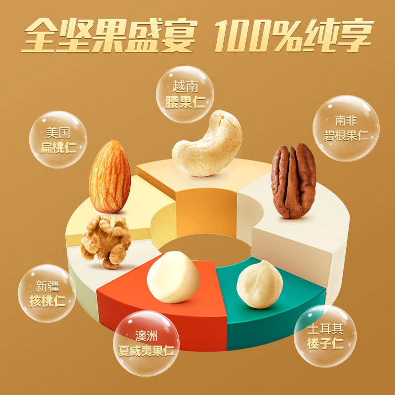直播同款：沃隆每日坚果纯坚果600g ¥99.00
