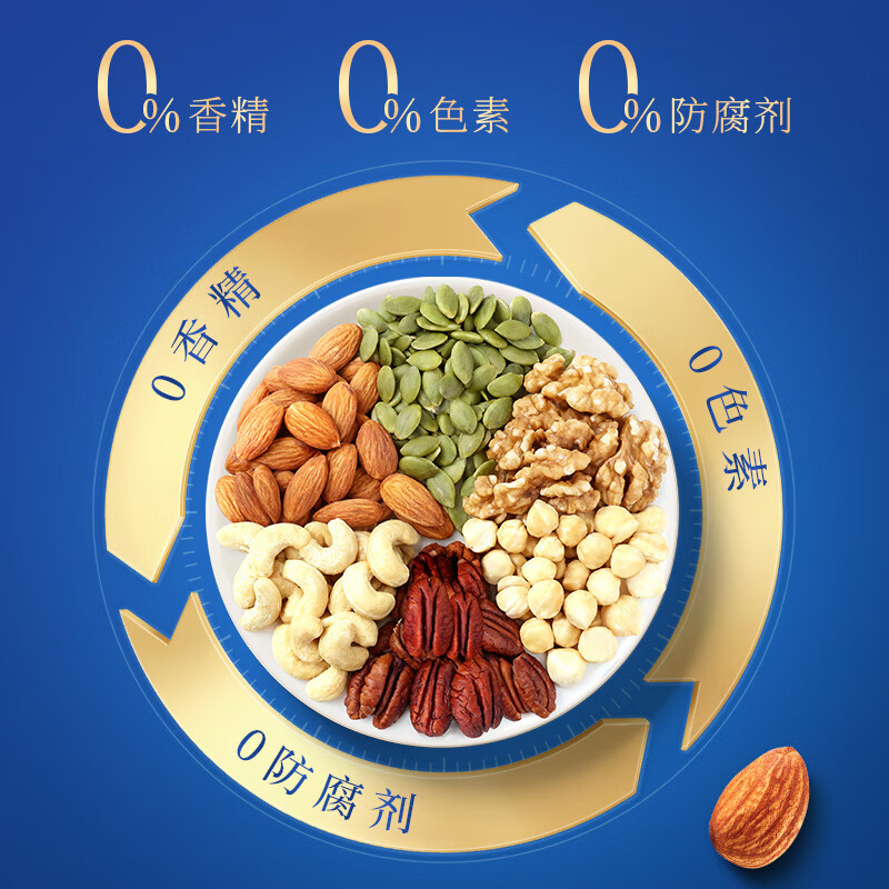 沃隆每日坚果混合坚果450g ¥109.90